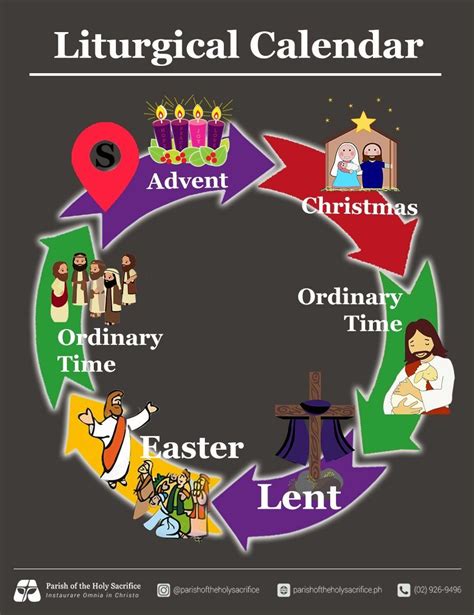 Catholic liturgical calendar – Artofit