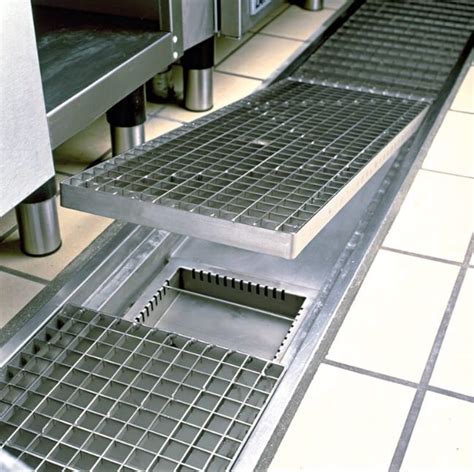 Box Drains Types of Basement Floor Drains - GRIP ELEMENTS