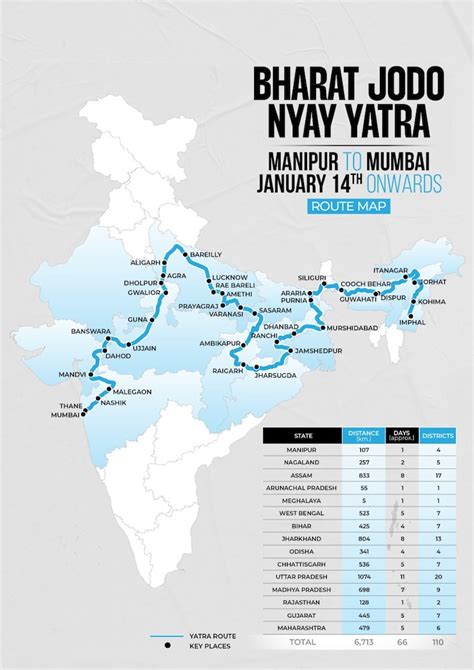 Bharat Jodo Nyay Yatra: Rahul Gandhi-led yatra to begin in Manipur, 100 ...