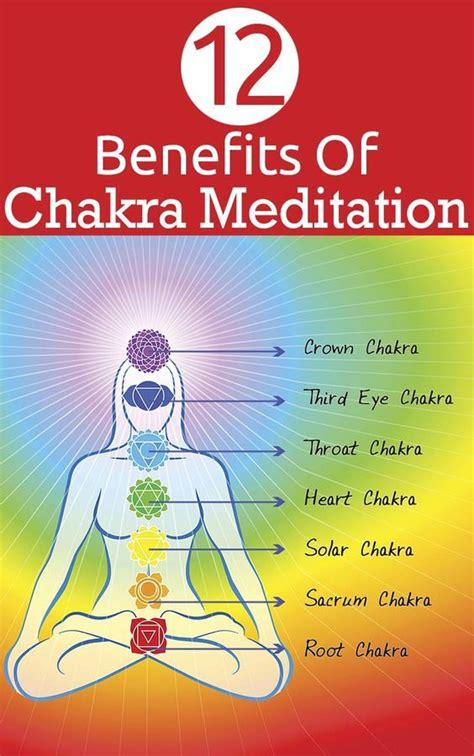 How To Awaken Your Seven Chakras | Meditation for beginners, Chakra ...