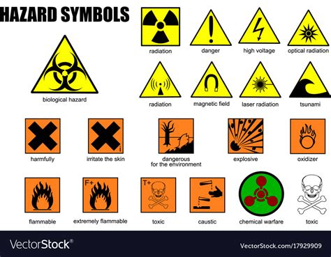 International symbols of danger Royalty Free Vector Image