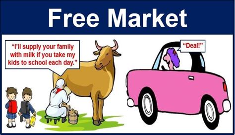 What is a free market? Definition and meaning - Market Business News