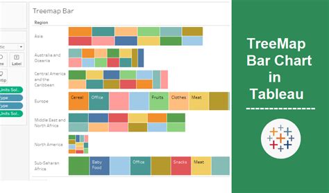 How to design TreeMap Bar chart in tableau - Analytics Planets