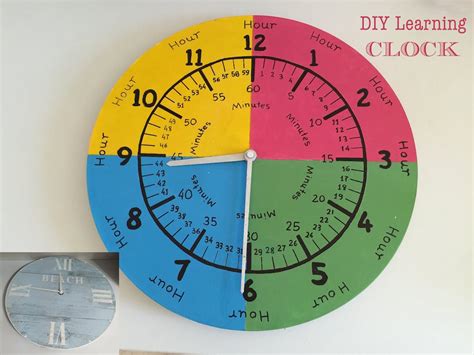 DIY Learning Clock For Kids • My Sweet Things