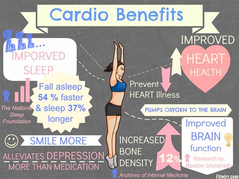 Top Benefits of Cardio - Why You Must Do Aerobic Training