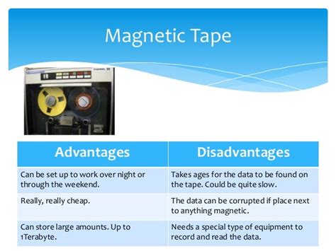 Storage device & media