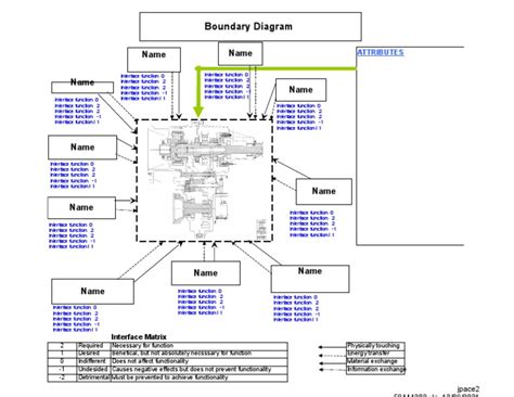 Boundary Diagram Template 1 | Applied And Interdisciplinary Physics ...