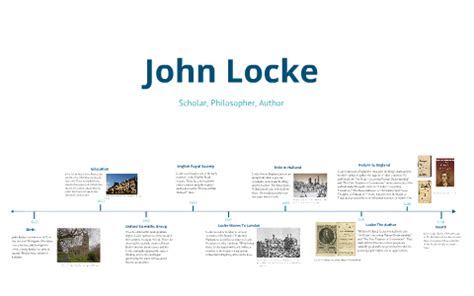 John Locke Timeline by Myke Bates on Prezi