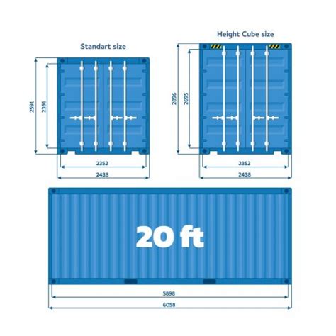 Ukuran Standard Container 20 Feet - IMAGESEE