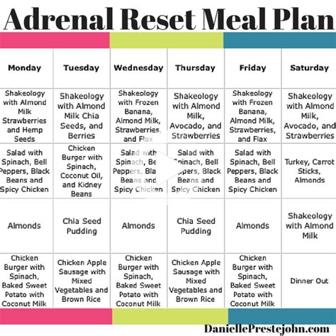 Dr Oz Adrenal Fatigue Diet - DIET BGC