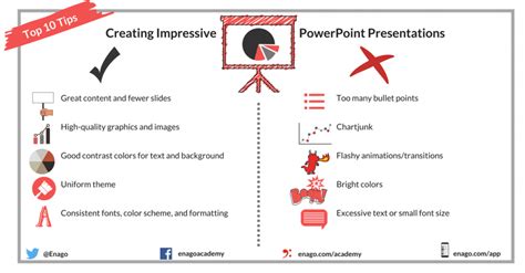 Useful Tips for Creating Impressive PowerPoint Presentations - Enago ...