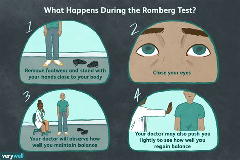 Der Romberg-Test: Messung der Gleichgewichtsstörung bei MS - MedDe