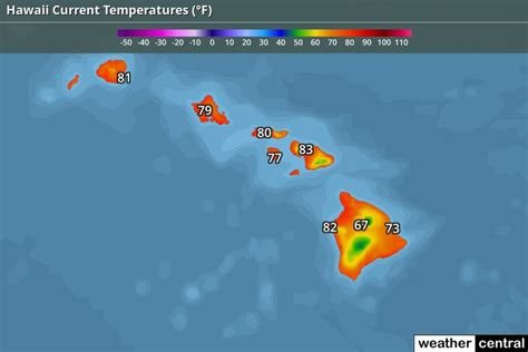 Honolulu, HI Weather - Today’s Forecast