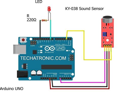 Sound Sensor Module With Arduino Tutorial Clap Switch Miniarduino | My XXX Hot Girl