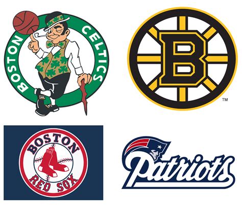 🔥 [70+] Boston Sports Wallpapers | WallpaperSafari