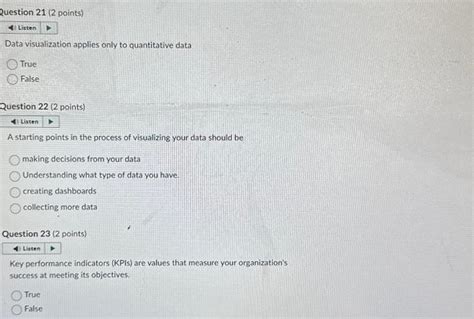 Solved Data visualization applies only to quantitative data | Chegg.com