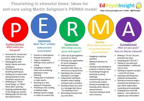 Flourishing in stressful times: Ideas for self-care using PERMA