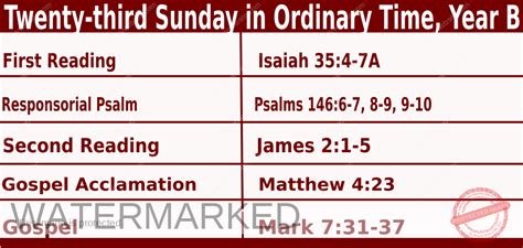 Sunday Mass Readings for September 8 2024, 23rd Sunday in Ordinary Time Year B