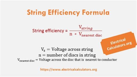 String Efficiency Formula with Calculations • Electrical Calculators Org