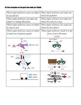 Balanced and unbalanced forces foldable worksheet for interactive notebook