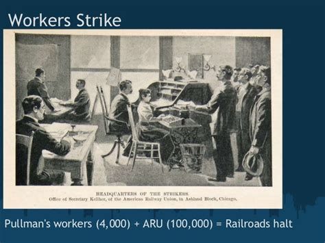 The pullman strike