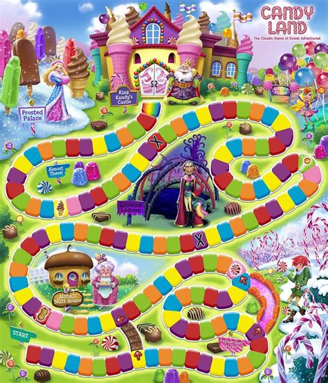 candyland game board template | Candyland games, Candyland birthday, Candyland decorations