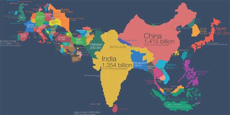 Here's what Europe and Asia would look like if countries were as big as their population sizes ...
