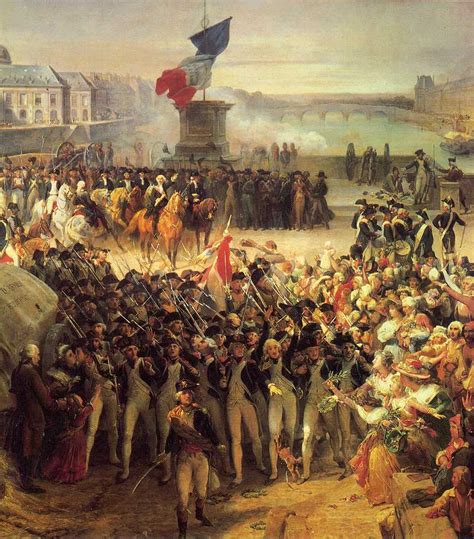 French Revolution: Causes, Significant, Events - SchoolWorkHelper