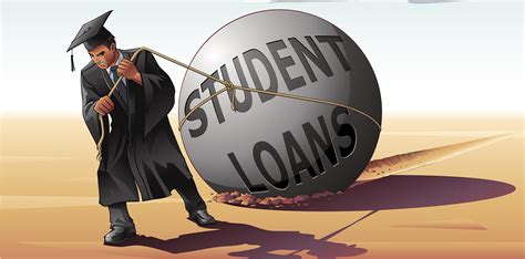 The student loan forgiveness application should be the first step, not ...