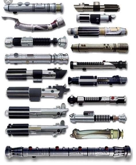 Editorial: Lightsabers, Their Users and Their Uses - Star Wars News Net