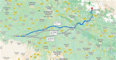 Sirsa to Kedarnath Distance & Journey – Complete Guide