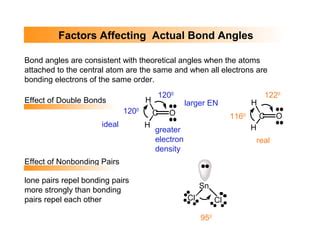 Clo3 Bond Angles