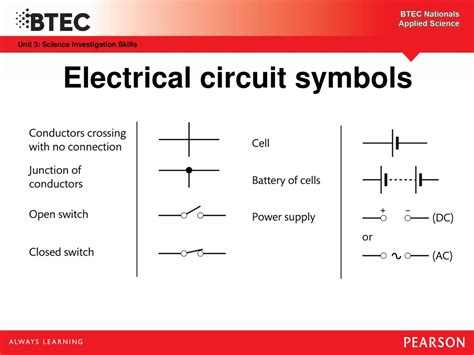 Conductor Symbol Circuit