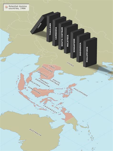 The domino theory – Cold War – Te Ara Encyclopedia of New Zealand