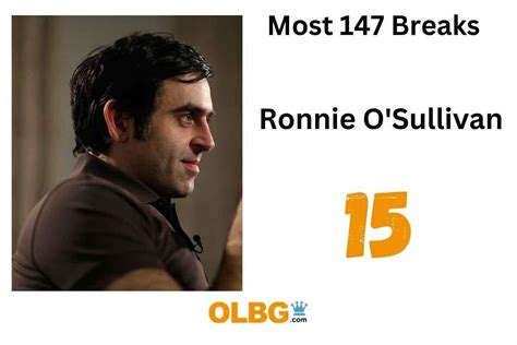 The Evolution of 147 Breaks in Snooker - OLBG.com