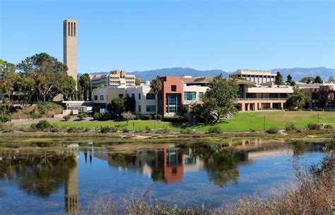 University of California Santa Barbara Packing & Move-In Checklist ...