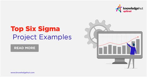 Top Six Sigma Project Examples to Know in 2024