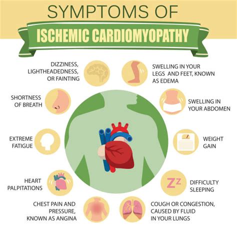 Ischemic Heart Disease Stock Photos, Pictures & Royalty-Free Images - iStock