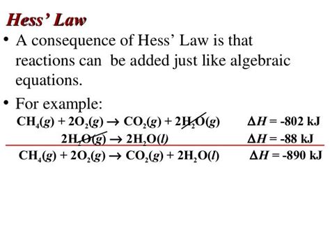 Hess Law And Thermodynamics