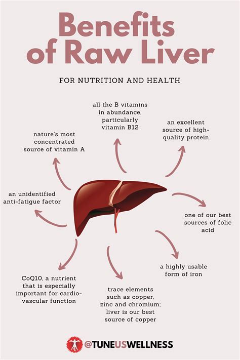 Saffron Benefits On Liver at Kristen Valencia blog