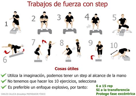 Rutina de ejercicio para glúteos: Parte I - Ejercicios En Casa