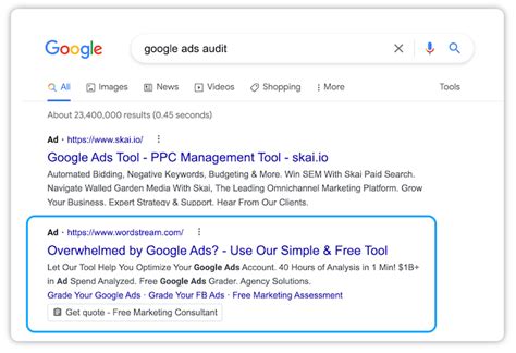 What Is PPC? Learn the Basics of Pay-Per-Click (PPC) Marketing ...