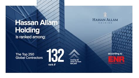 Hassan Allam Holding ranked 132nd in the Top 250 Global Contractors ...