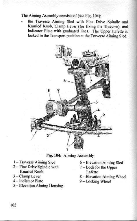 Complete Ak 47 Parts Diagram