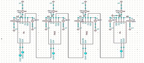 a) Schematic diagram of 4-bit RCA regular design | Download Scientific ...