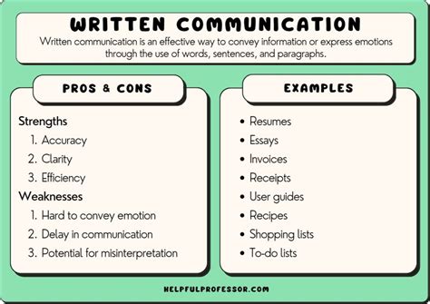 55 Written Communication Examples (2024)