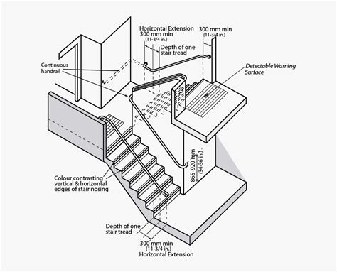 Stair Dimensions Ontario Building Code, HD Png Download - kindpng