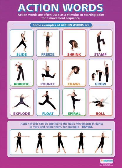 Action Words Poster in 2020 | Dance, Teach dance, Worship dance