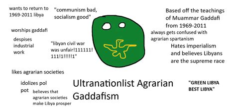 Ultranationalist Agrarian Gaddafism, which is basically Gaddafi's version of Pol Pot ideology ...