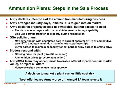 PPT - RAND Arroyo Review of Army Arsenals and Ammunition Plants ...